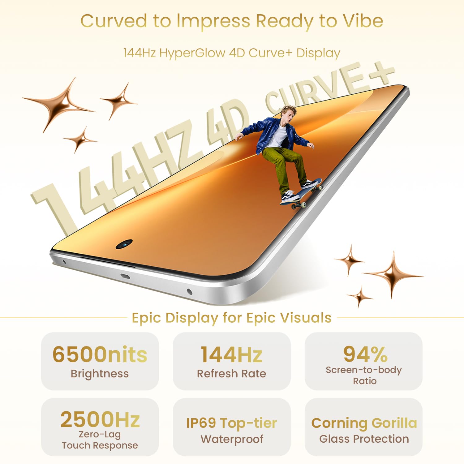 realme 15 pro 5g smartphone 8+128gb,4k 60fps,144hz hyperglow 4d curve display,7000mah battery,80w supervooc, camera triple 50mp, snapdragon 7 gen 4, ip69, silver realme 15 pro 5g smartphone 8+128gb,4k 60fps,144hz hyperglow 4d curve display,7000mah battery,80w supervooc, camera triple 50mp, snapdragon 7 gen 4, ip69, silver